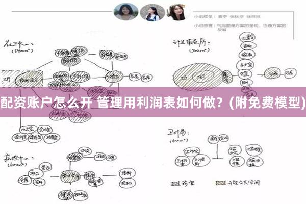 配资账户怎么开 管理用利润表如何做？(附免费模型)