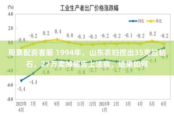 股票配资客服 1994年，山东农妇挖出35克拉钻石，27万卖掉被告上法庭，结果如何