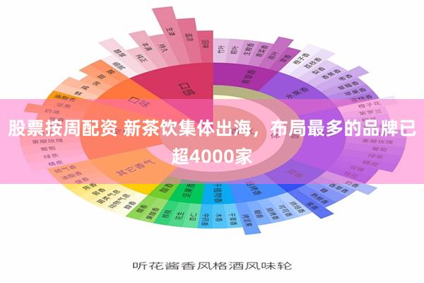 股票按周配资 新茶饮集体出海，布局最多的品牌已超4000家