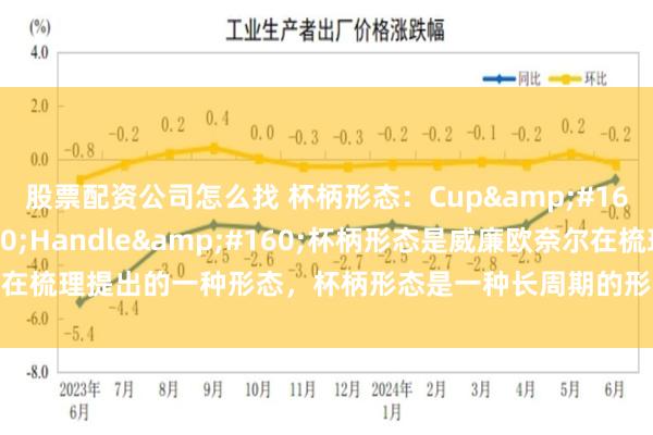 股票配资公司怎么找 杯柄形态：Cup&#160;and&#160;Handle&#160;杯柄形态是威廉欧奈尔在梳理提出的一种形态，杯柄形态是一种长周期的形态，常见于周线级别的图标中