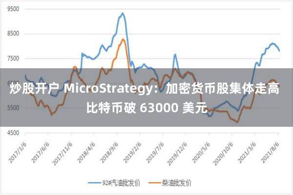 炒股开户 MicroStrategy：加密货币股集体走高 比特币破 63000 美元