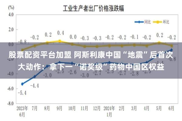 股票配资平台加盟 阿斯利康中国“地震”后首次大动作：拿下一“诺奖级”药物中国区权益