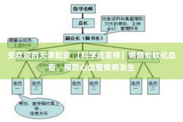 受欢迎的天津配资 【科学流言榜】喝醋能软化血管，预防心血管疾病发生